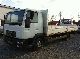 2003 MAN  LE 168 000 8140 original KM! Technically TOP Van or truck up to 7.5t Stake body photo 1