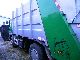 MAN  18 264 MK Zoeller refuse compactor truck with lift 2001 Refuse truck photo