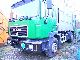2001 MAN  18 264 MK Zoeller refuse compactor truck with lift Truck over 7.5t Refuse truck photo 1