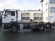 2008 MAN  TGA 26.400 \ Truck over 7.5t Chassis photo 7