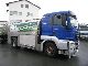 MAN  TGA 18.440 'milk collection vehicle \ 2008 Food Carrier photo