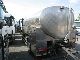 2006 MAN  18.430 TGA \ Truck over 7.5t Food Carrier photo 5
