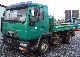2005 MAN  LE 8.180 tipper diff.Sperre 2xAHK Euro3 TUV NEW Van or truck up to 7.5t Three-sided Tipper photo 6