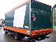 1996 MAN  8224 4x2 BL - Thermo-King Van or truck up to 7.5t Refrigerator body photo 4