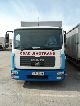 MAN  7150 with tail lift 2007 Stake body photo