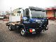 1997 MAN  8224 Chassis Van or truck up to 7.5t Stake body and tarpaulin photo 5