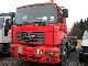 MAN  26.414, MCA chassis, LBW, 1 Ownership, climate 1999 Swap chassis photo