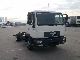 2005 MAN  8150 4X2 BL Van or truck up to 7.5t Chassis photo 1