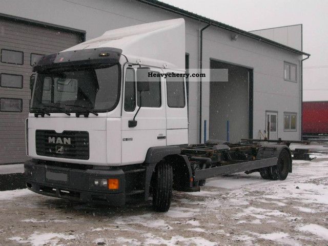 2000 MAN  14 284 Truck over 7.5t Swap chassis photo