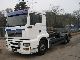 MAN  26 410/100 KM New engine and transmission! 2004 Roll-off tipper photo
