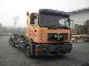1997 MAN  24 414 6X2, Automatic, E2 Truck over 7.5t Roll-off tipper photo 1