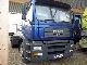 MAN  18 360 chassis - RHD / LHD German Car 2003 Chassis photo