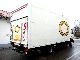2000 MAN  8224 Case 6.10m long distance LBW Möbelkoffer Van or truck up to 7.5t Box photo 3