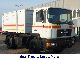 1993 MAN  19 322 4x2 Semi-trailer truck Standard tractor/trailer unit photo 2