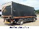 2002 MAN  18 285 beverage truck. 1,5 tons. with lift Truck over 7.5t Box photo 4