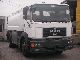 MAN  19 343 1200 0Liter 2Kammer diesel / heating oil 1997 Tank truck photo