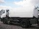 1995 MAN  19 343 tanker diesel / heating oil 13400L 2Kammer Truck over 7.5t Tank truck photo 5