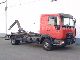 1996 MAN  10 224 / 4x2 Van or truck up to 7.5t Roll-off tipper photo 1