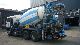 2005 MAN  35 460 - truck mixer pump CIFA 24m Truck over 7.5t Concrete Pump photo 5