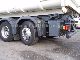 2006 MAN  TGA 26.463 FNLLC garbage truck side loader only 10tkm Truck over 7.5t Refuse truck photo 5