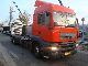 2004 MAN  TGA 26.360 6x2 LL Truck over 7.5t Swap chassis photo 1