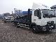 2002 MAN  8.180 Van or truck up to 7.5t Car carrier photo 5