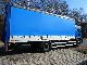 2005 MAN  TGA 18.310 D20 Truck over 7.5t Stake body and tarpaulin photo 4