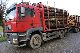2005 MAN  26 480 Truck over 7.5t Timber carrier photo 4