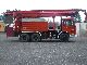 1979 MAN  DF 26 240 6x4 fire extinguishing arm LA 300 ULF Truck over 7.5t Other trucks over 7 photo 3