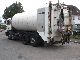 2001 MAN  FE 310 Faun Rotopress inch - 6x2 bed Truck over 7.5t Refuse truck photo 4