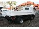 2004 MAN  LE 10 150 Tipper with trailer hitch Truck over 7.5t Tipper photo 10
