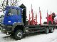 2005 MAN  26 390 BB 6x6 z przyczepa PANAV Kłonice HDS Truck over 7.5t Timber carrier photo 6