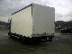 2001 MAN  ME 14 250 Truck over 7.5t Stake body photo 3