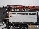 1992 MAN  18 272 HDS ATLAS top condition! Truck over 7.5t Stake body photo 3