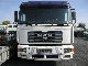 2000 MAN  26 414 CHASSIS Truck over 7.5t Chassis photo 6