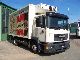 2000 MAN  14 285 - FROZEN - MEAT TUBE RAILWAYS - EURO 3 Truck over 7.5t Refrigerator body photo 1