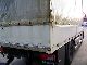 2007 MAN  TGA 18.440 4x2 LL - EURO 4 Truck over 7.5t Stake body and tarpaulin photo 3