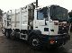 2002 MAN  LE 310 6x2 Truck over 7.5t Refuse truck photo 3