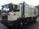 2002 MAN  LE 310 6x2 Truck over 7.5t Refuse truck photo 4