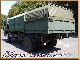 1991 MAN  Cat-1 LX 40 4x4 military truck the little cat Truck over 7.5t Refrigerator body photo 5