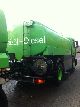 1995 MAN  19 403 tankers Truck over 7.5t Tank truck photo 2