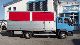 2001 MAN  LE 180 C Van or truck up to 7.5t Cattle truck photo 11