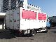 2001 MAN  LE 180 C Van or truck up to 7.5t Cattle truck photo 6