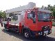 1999 MAN  8163 LC / Wumag WT 300 E - 30 m Van or truck up to 7.5t Hydraulic work platform photo 1
