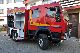 2004 MAN  10.220 4x4 FIRE FIRE POMPIER Truck over 7.5t Other trucks over 7 photo 11