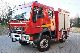 2004 MAN  10.220 4x4 FIRE FIRE POMPIER Truck over 7.5t Other trucks over 7 photo 2