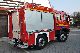 2004 MAN  10.220 4x4 FIRE FIRE POMPIER Truck over 7.5t Other trucks over 7 photo 3