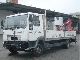 1999 MAN  8163 Van or truck up to 7.5t Stake body photo 4