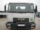 2001 MAN  LE 140 c cross platform Van or truck up to 7.5t Stake body photo 1