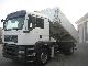 2006 MAN  TGA 18.480 4x2 with Trailer K Truck over 7.5t Three-sided Tipper photo 7